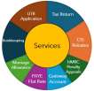 Servicii UK CONTABIL AUTORIZAT SI LICENTIAT